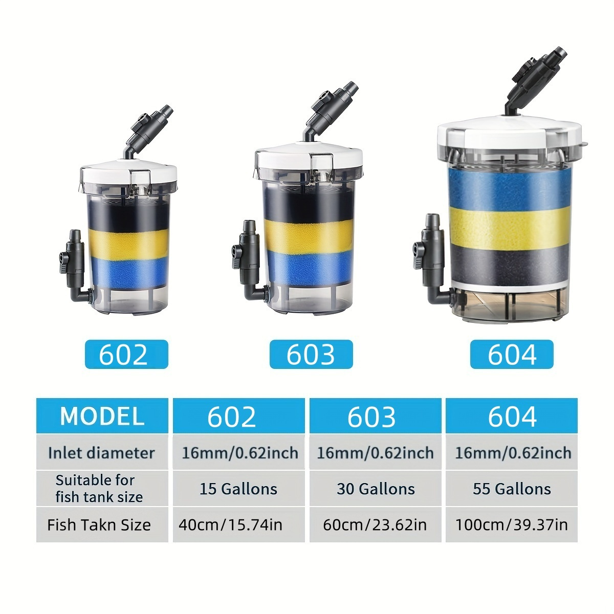 SUNSUN EW-602 EW-603 EW-604 Cu - Marine Aquarium Overflow Box reseña y precio