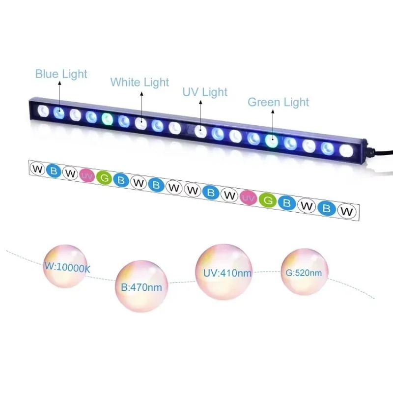 Lámpara LED para Acuario de 2. - Marine Aquarium Pc reseña y precio