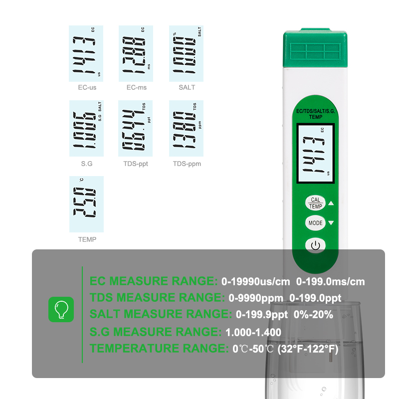 Probador Digital de calidad de - Marine Aquarium Water Testing reseña y precio