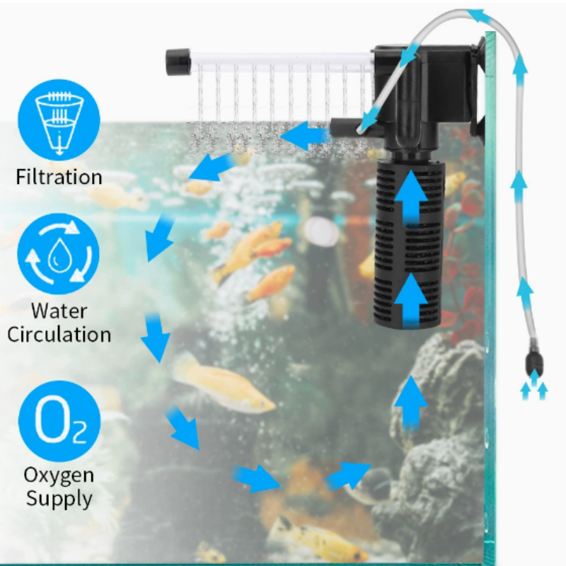 Mini filtro interno para tanqu - Marine Aquarium Overflow Box reseña y precio
