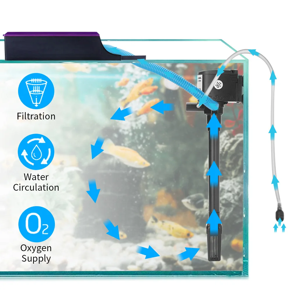 Bomba 3 en 1 para acuario, fil - Marine Aquarium Overflow Box reseña y precio