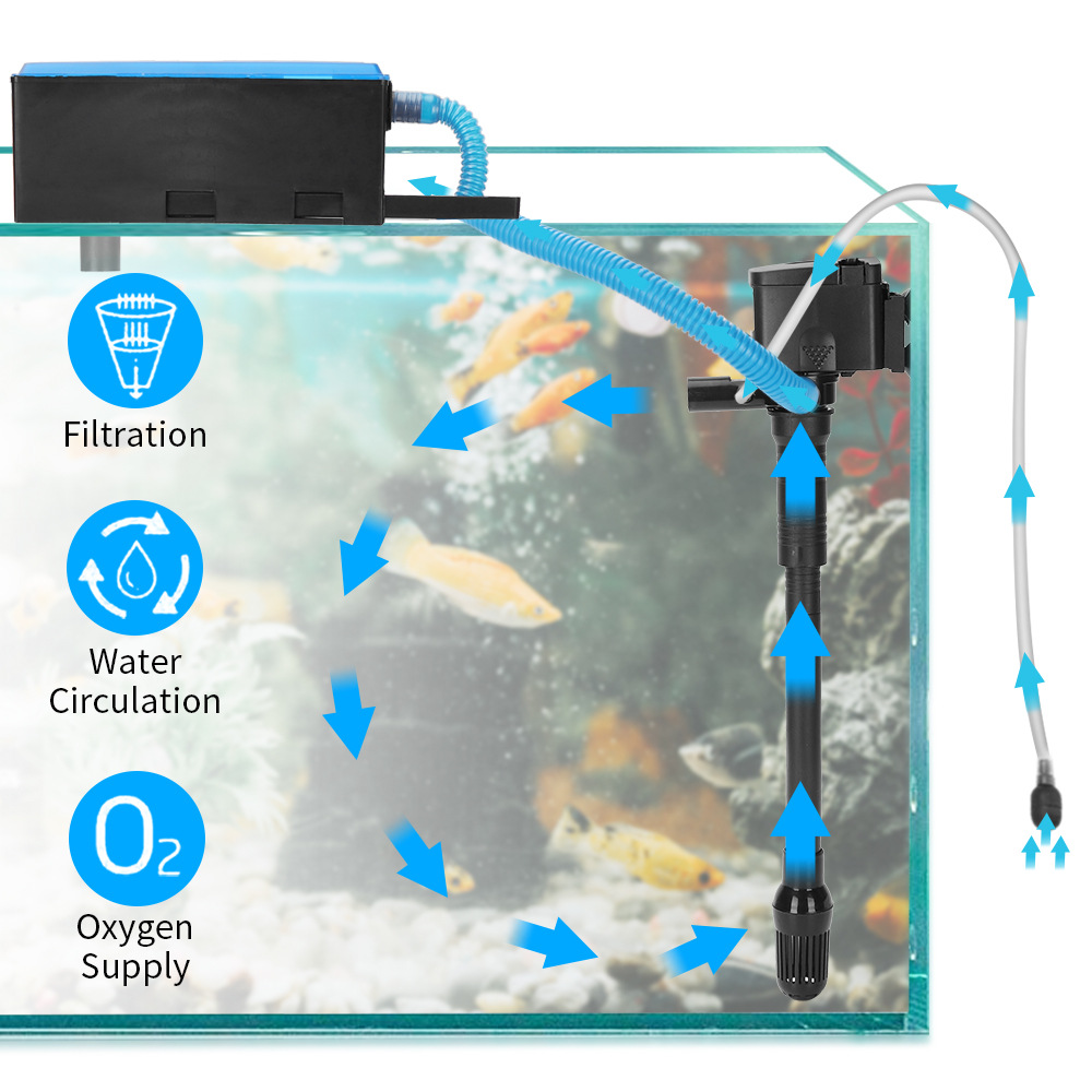 Filtro superior 3 en 1, bomba  - Marine Aquarium Overflow Box reseña y precio