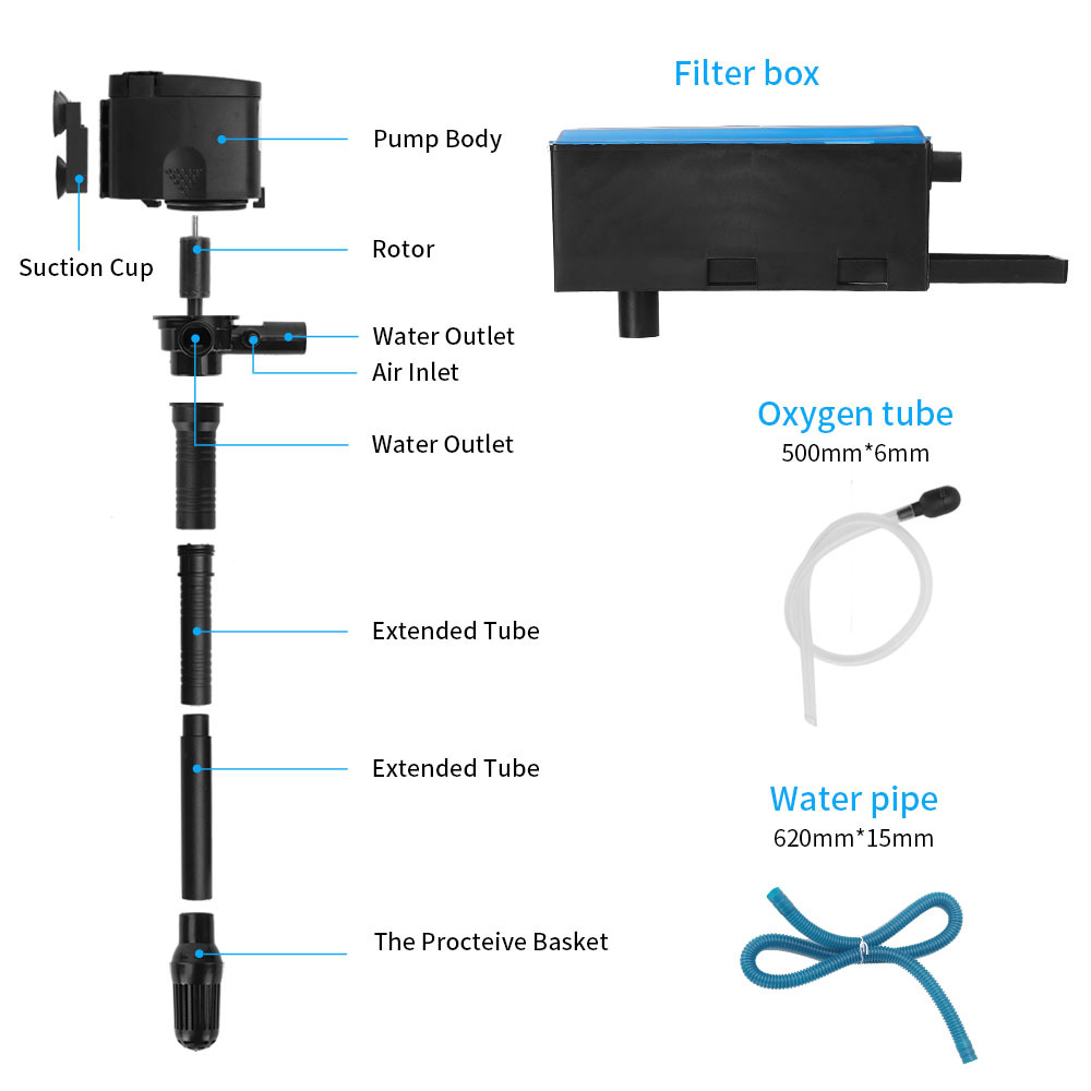 Filtro superior 3 en 1, bomba  - Marine Aquarium Overflow Box reseña y precio